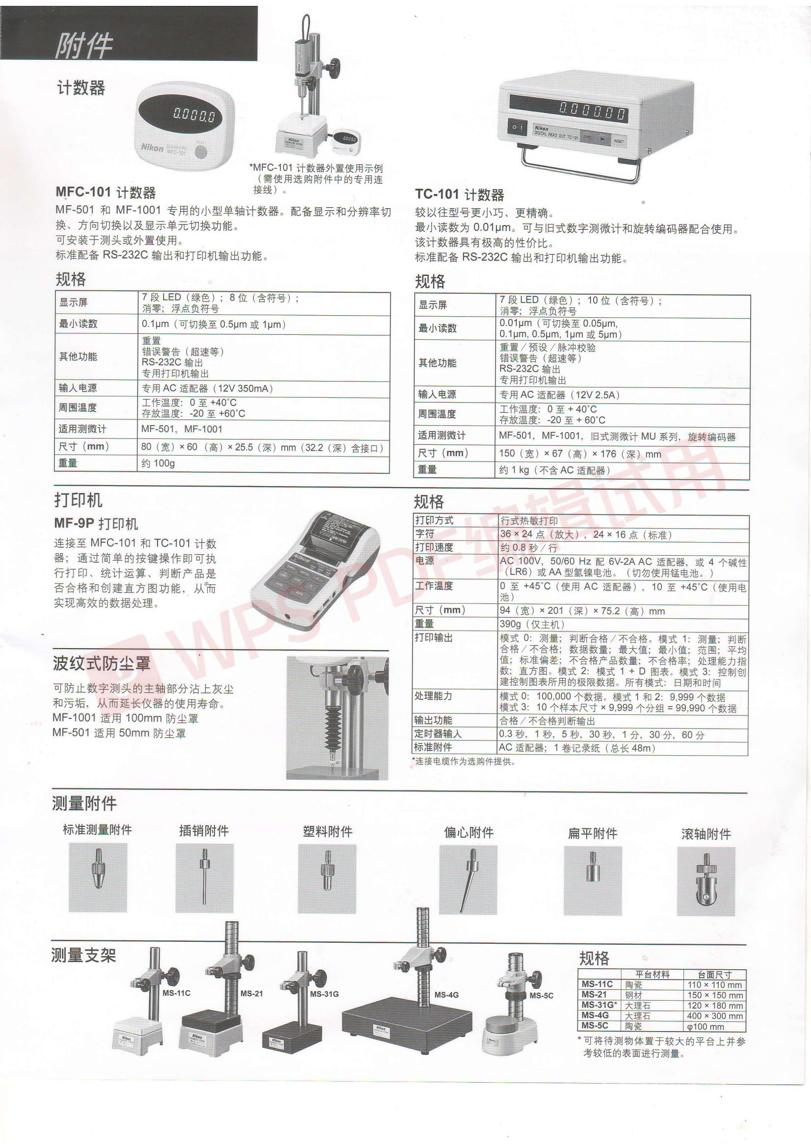 尼康 高度計中文_加水印2_02.jpg