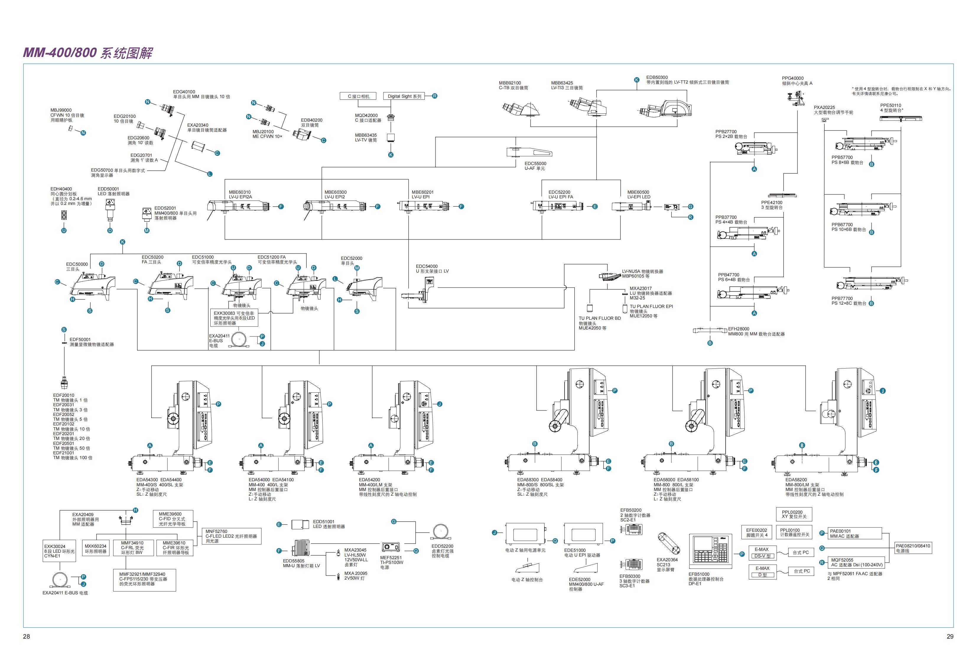 nikon 工具顯微鏡產品資料_14.jpg