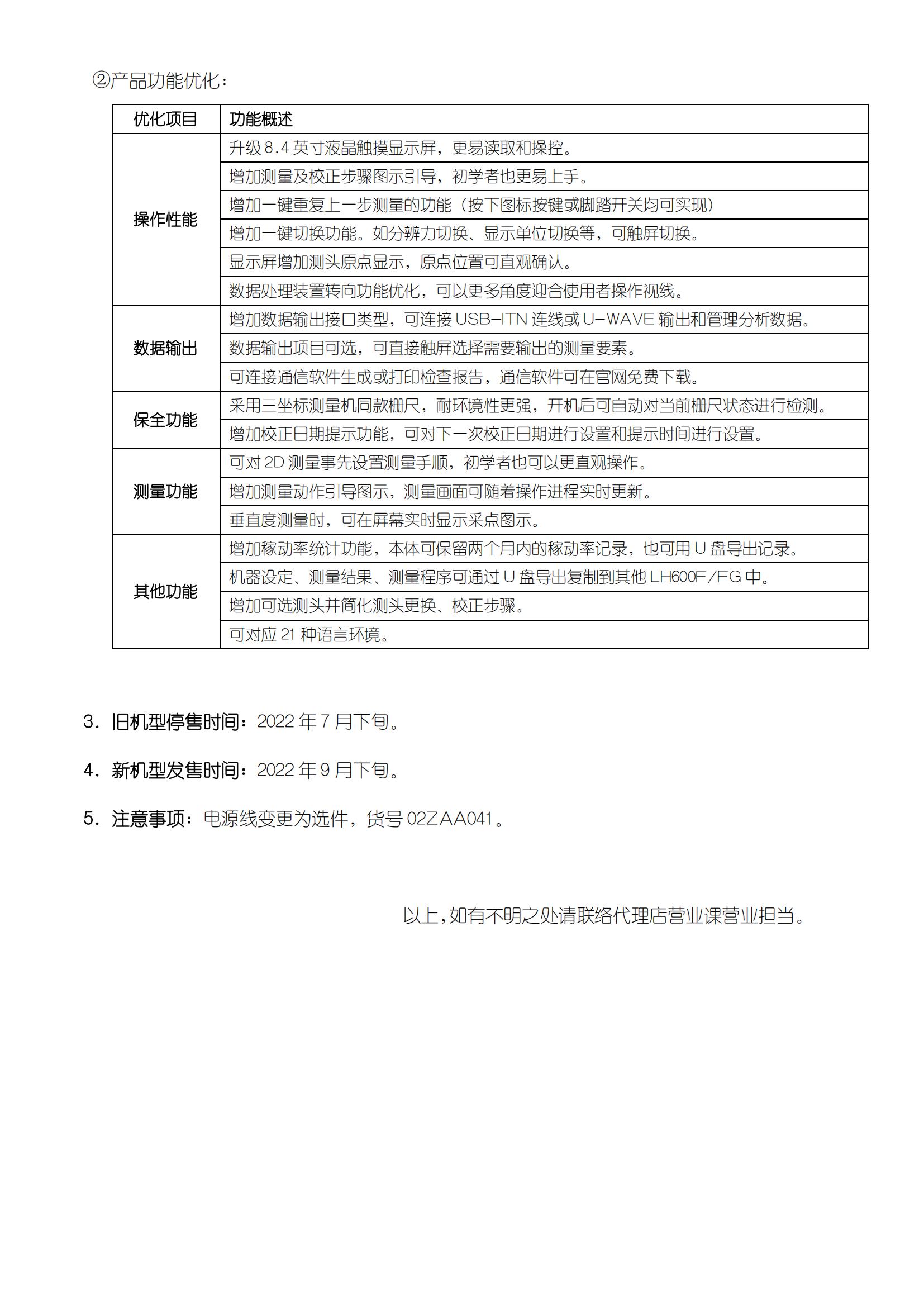 SHD-2230關于高度儀LH600系列更新的通知_01.jpg